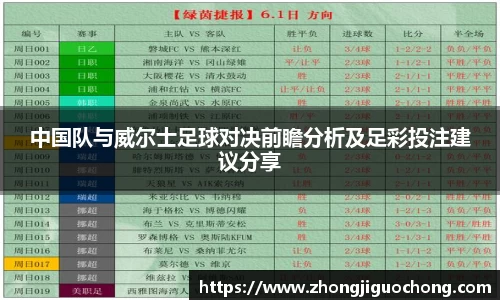 中国队与威尔士足球对决前瞻分析及足彩投注建议分享